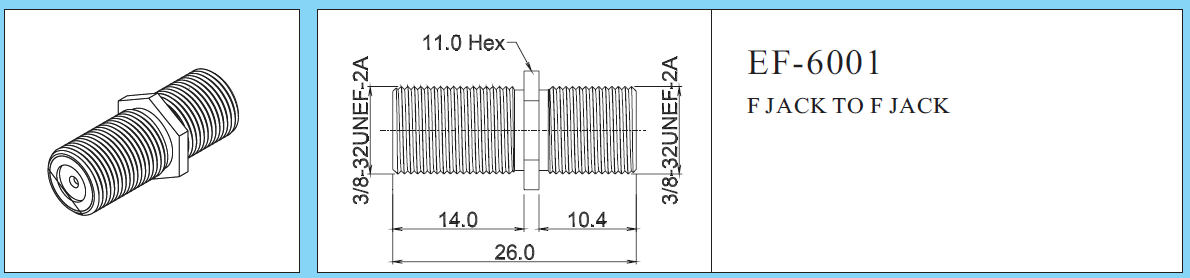 Giắc nối F-F Giắc nối F-F